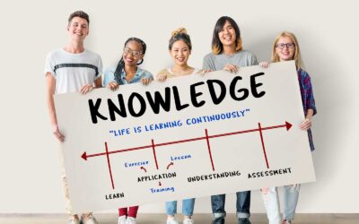 Teenagers child developmental milestones(15 to 17 Years)